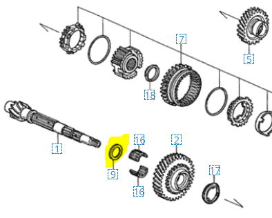 Translab B/H series bottom countershaft shim