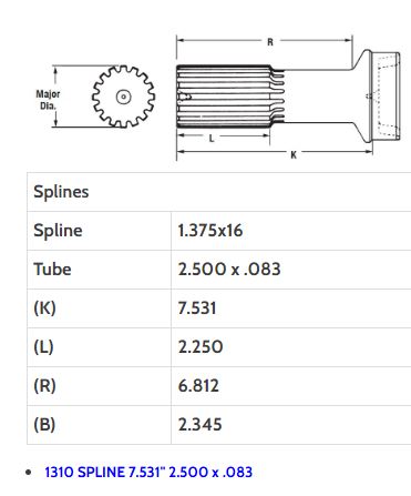 Translab 2.5 inch 1310 Slip joint