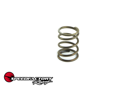 D Series Spring